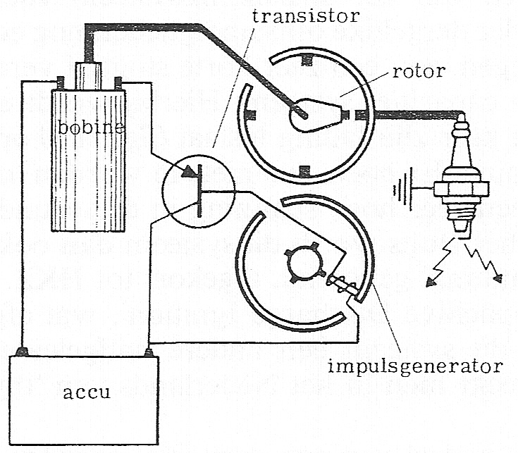 Fig. 102