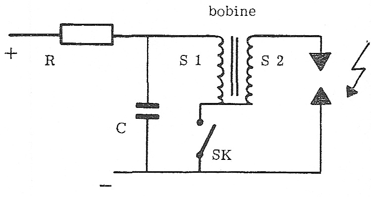 Fig. 103