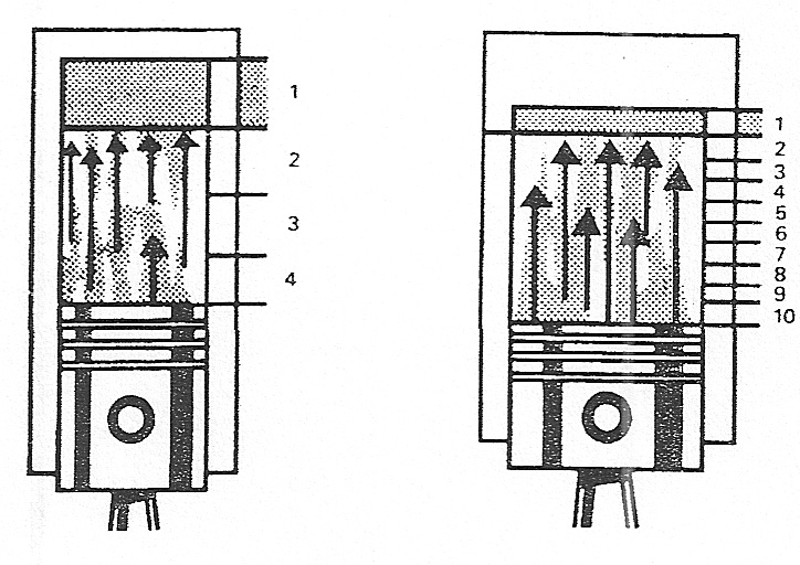 Fig. 107