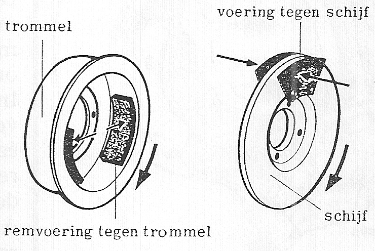 Fig. 117