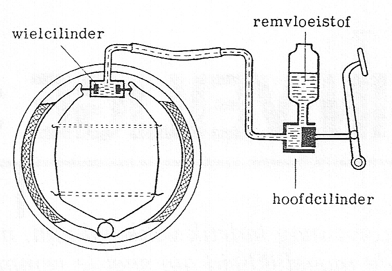 Fig. 118