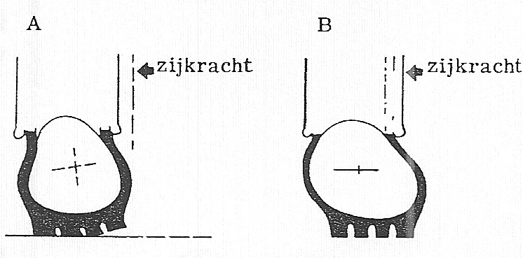 Fig. 126