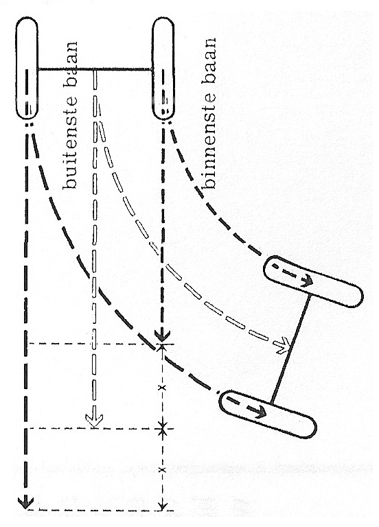 Fig. 12