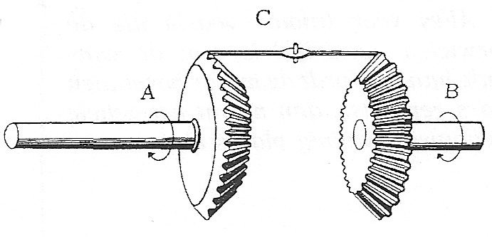 Fig. 13