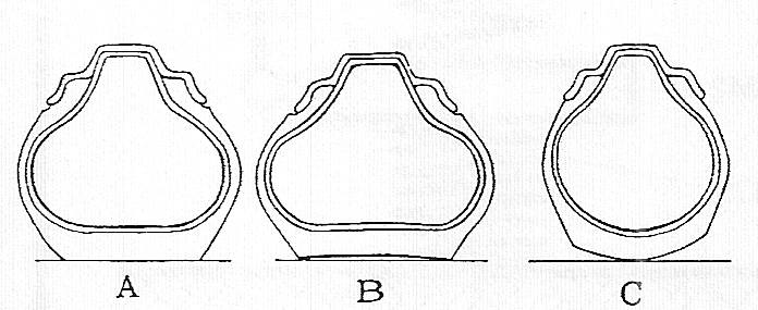 Fig. 130