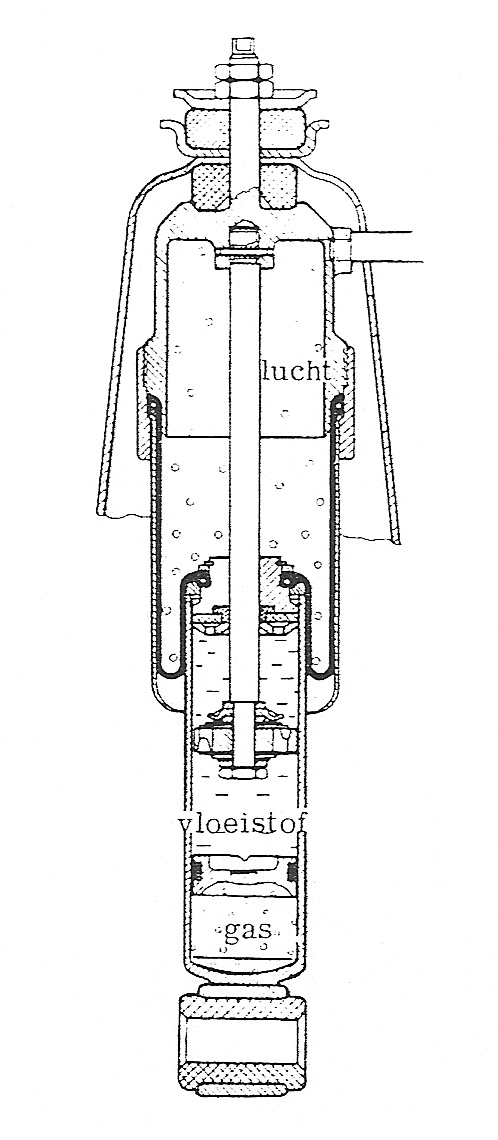 Fig. 135