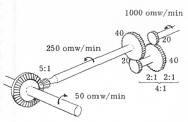 Fig. 137