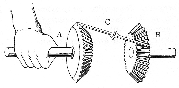 Fig. 14