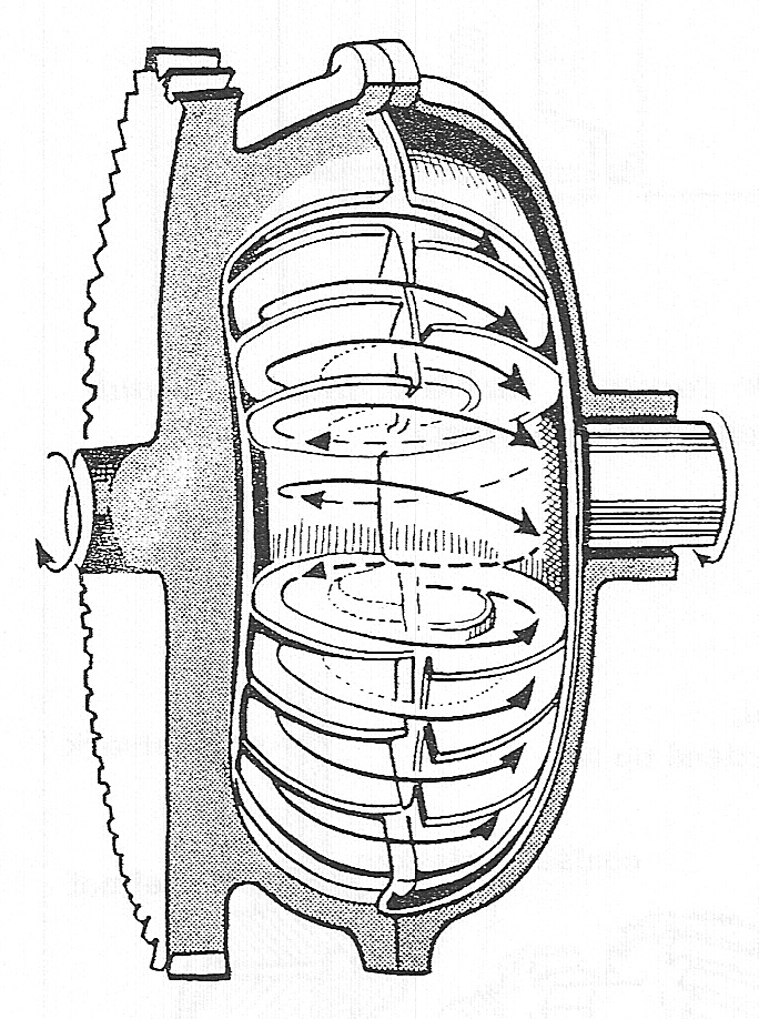 Fig. 147