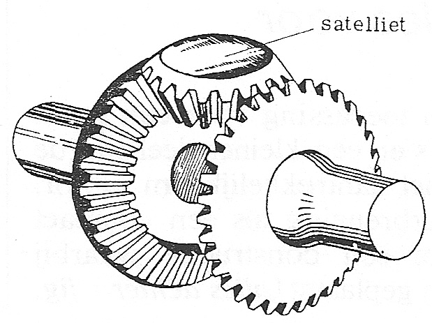 Fig. 15