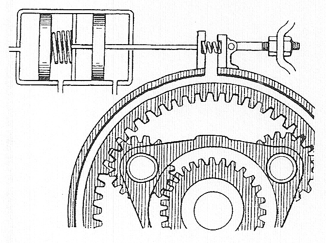 Fig. 150