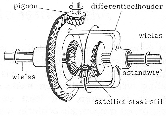 Fig. 16