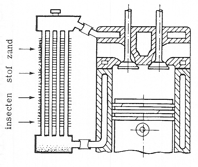 Fig. 160