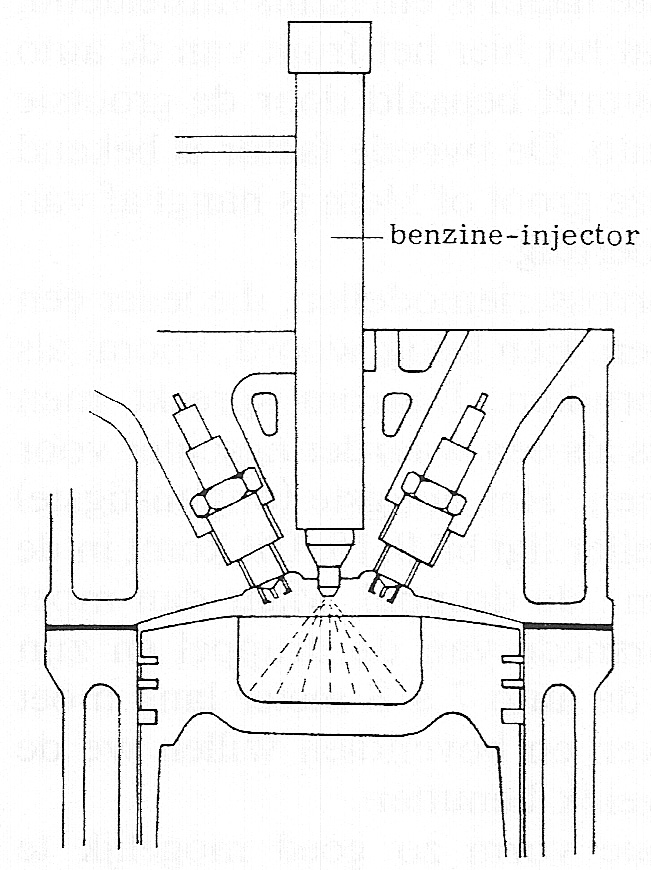 Fig. 165