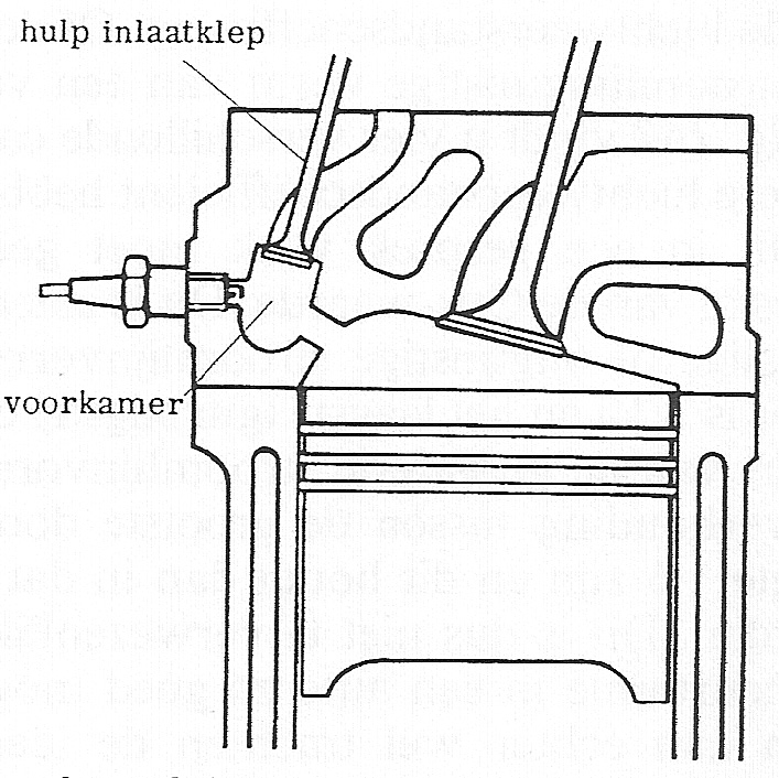 Fig. 166