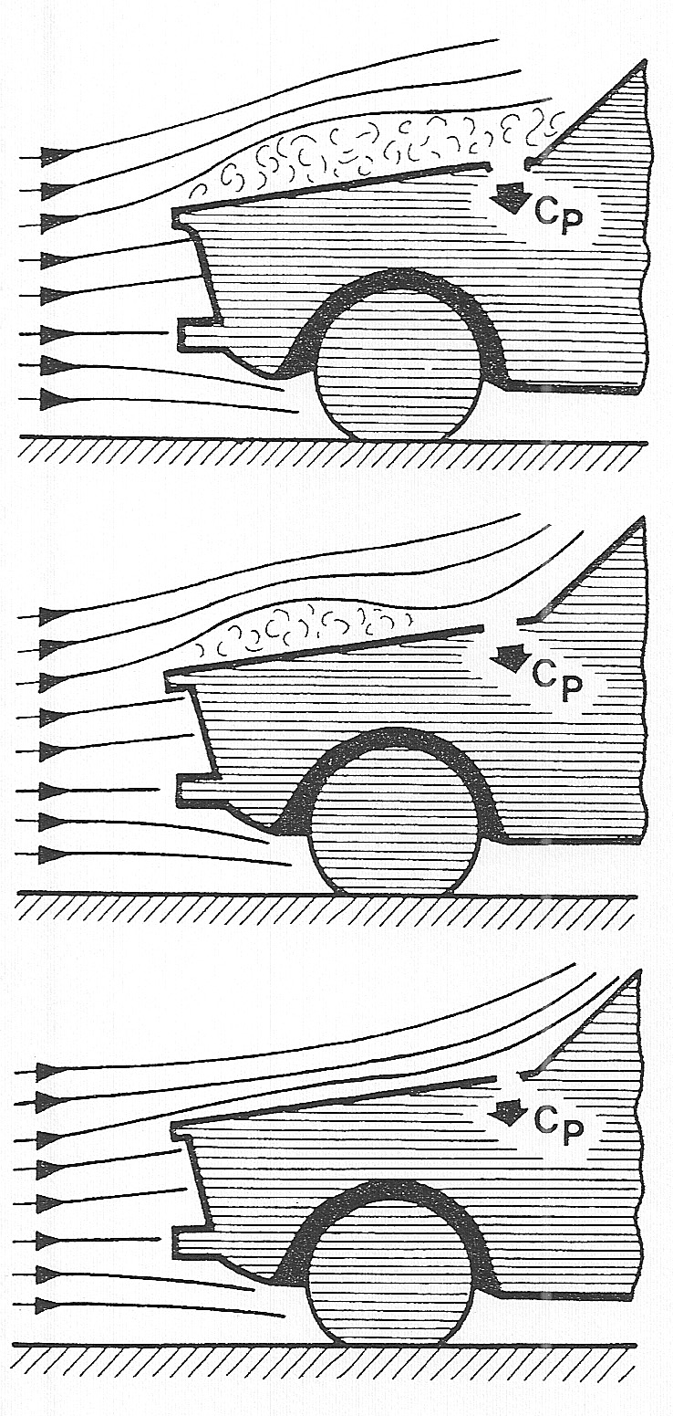 Fig. 168