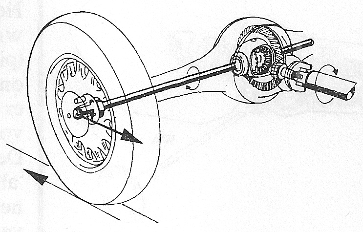 Fig. 17