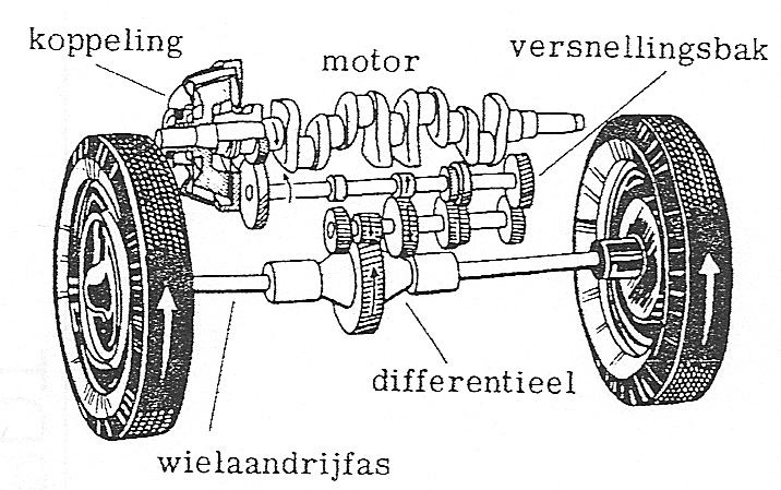 Fig. 20