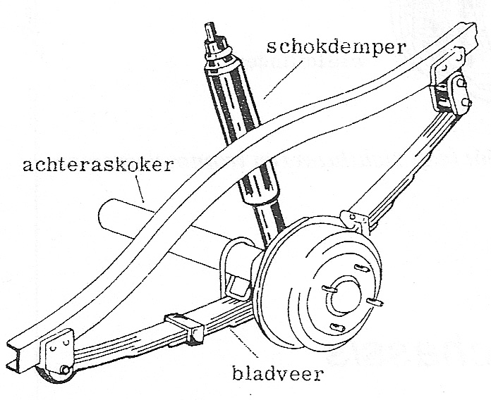 Fig. 23