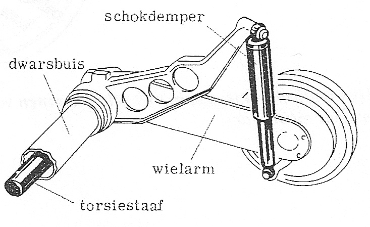 Fig. 24