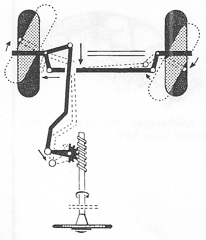 Fig. 25