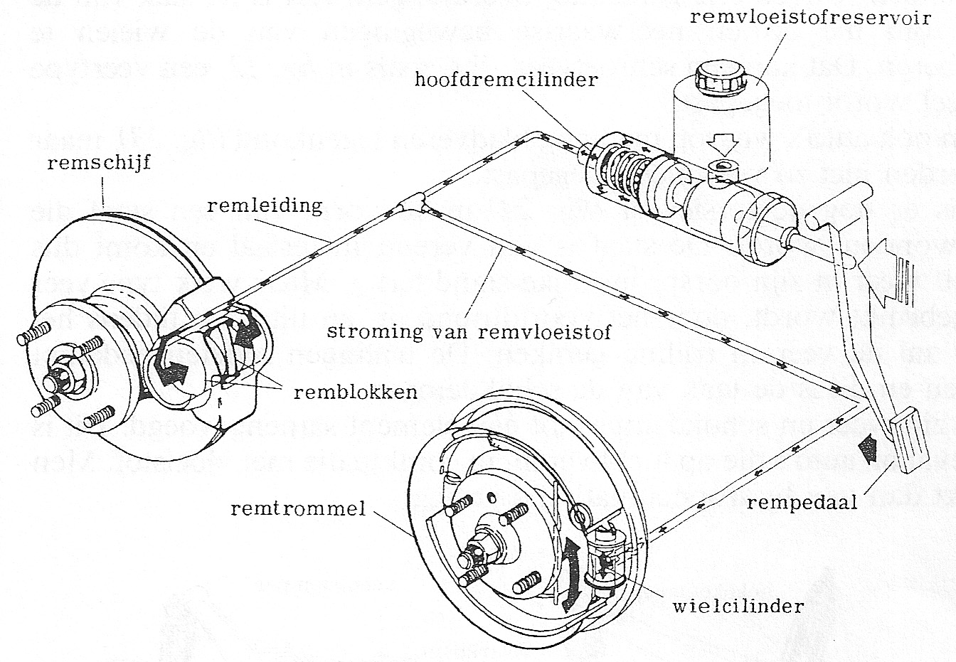 Fig. 26