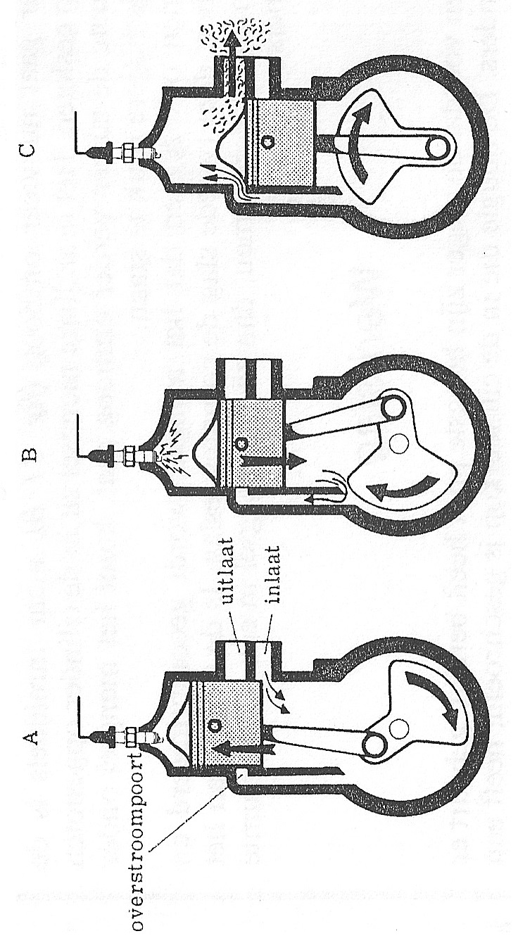 Fig. 32