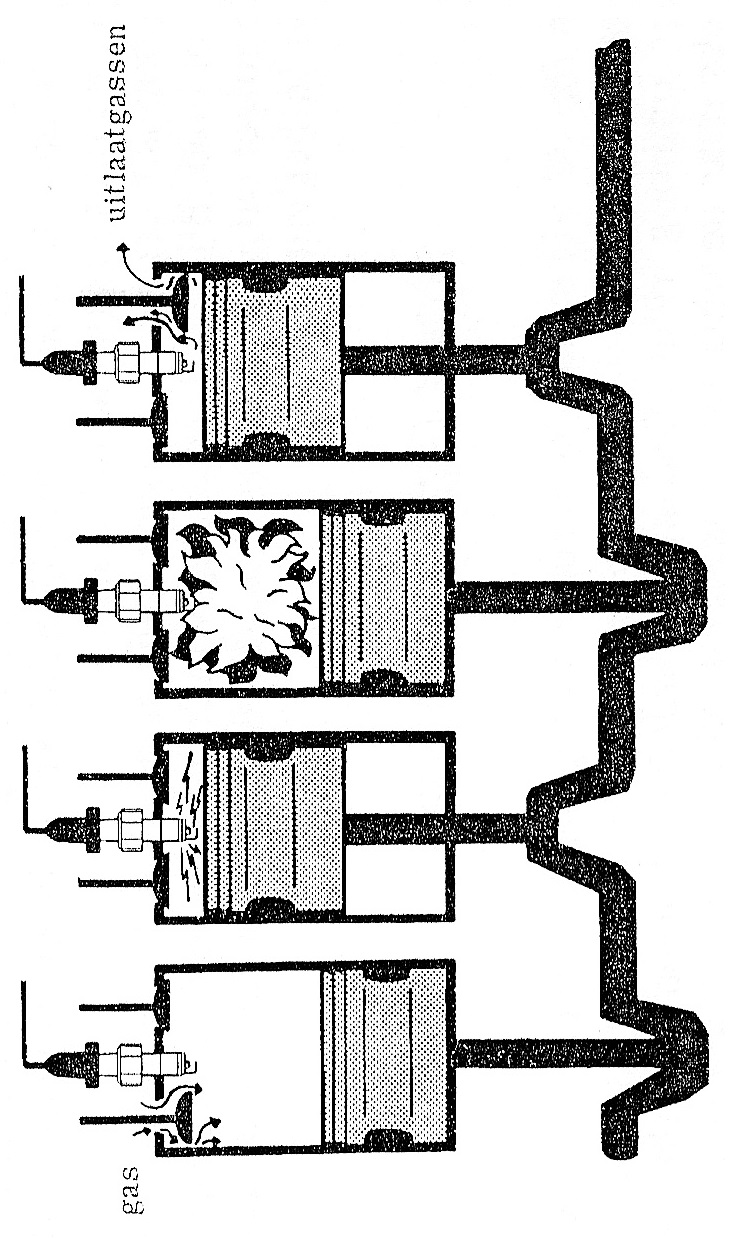 Fig. 33