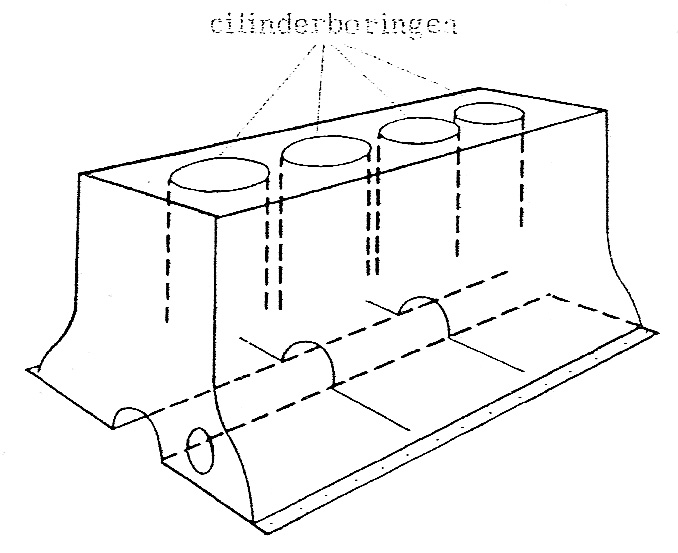 Fig. 34