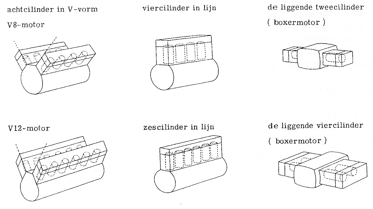 Fig. 35