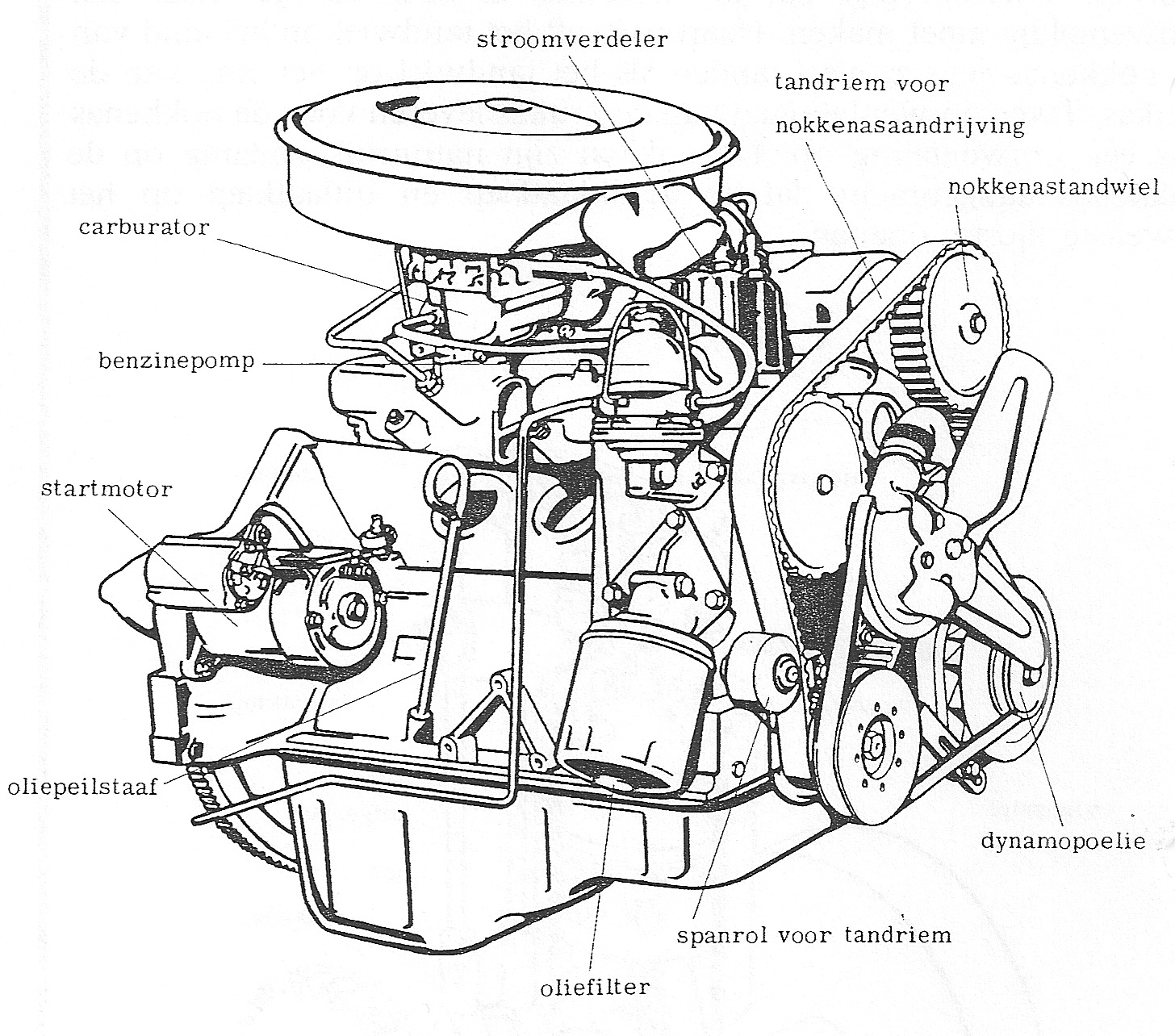 Fig. 37