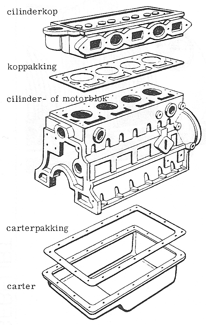 Fig. 38