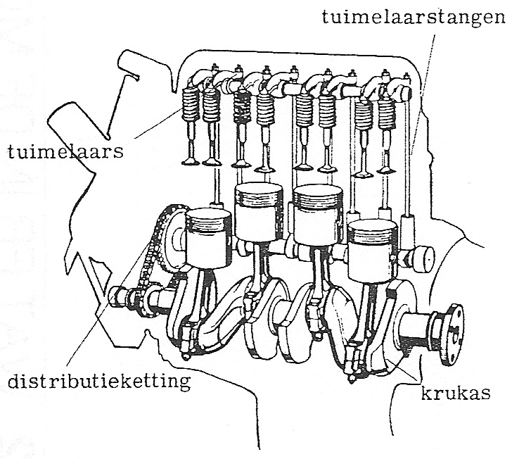 Fig. 39