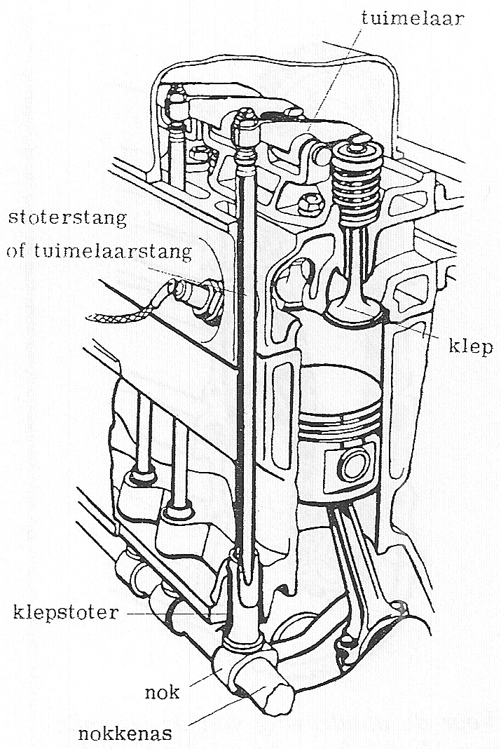 Fig. 40