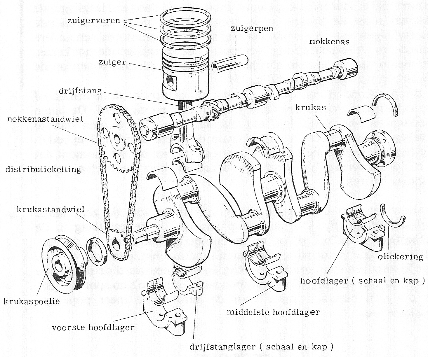 Fig. 43