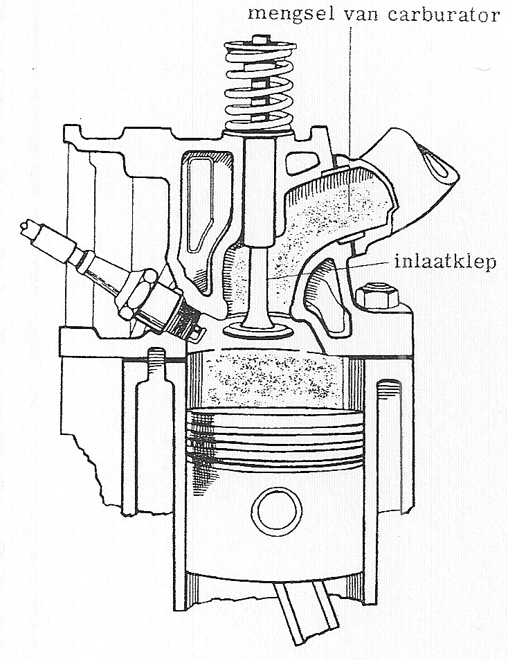 Fig. 44