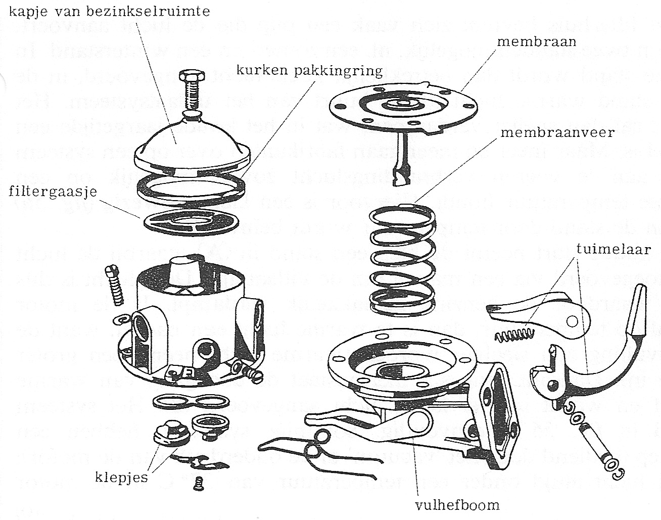 Fig. 53