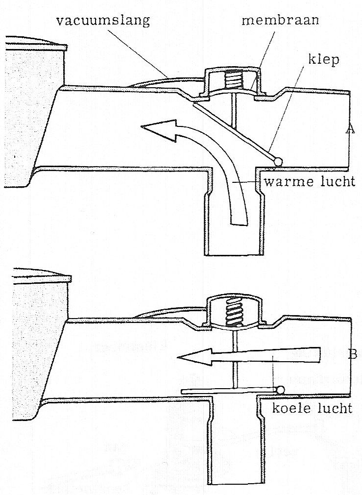 Fig. 56