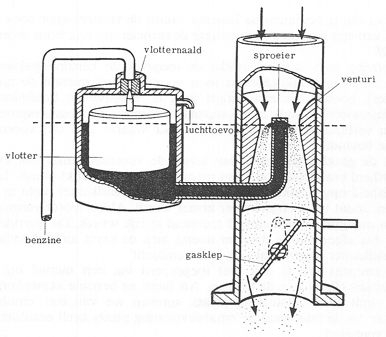 Fig. 59