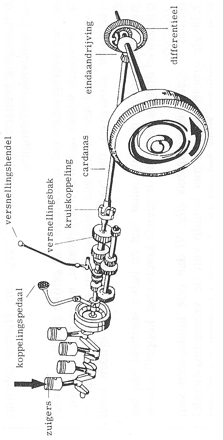 Fig. 5