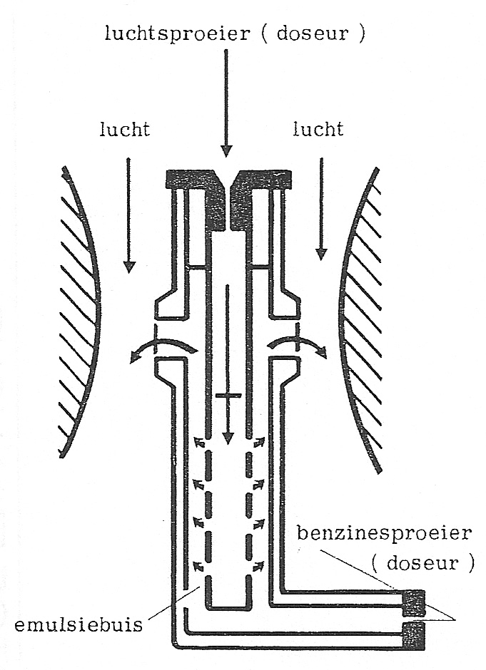 Fig. 61