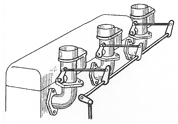 Fig. 68