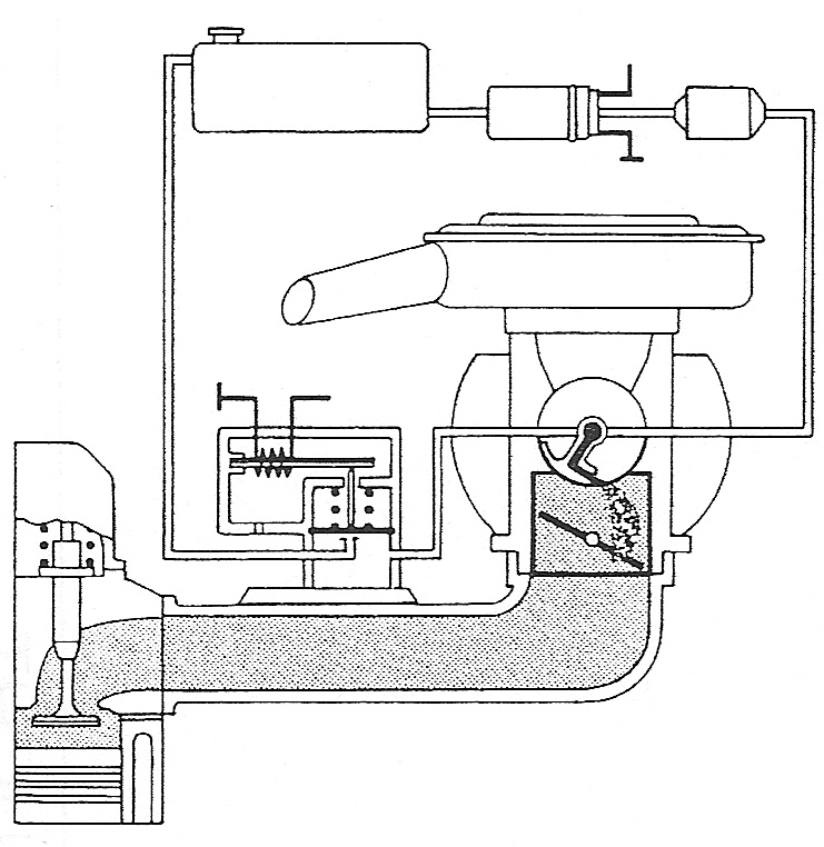 Fig. 73