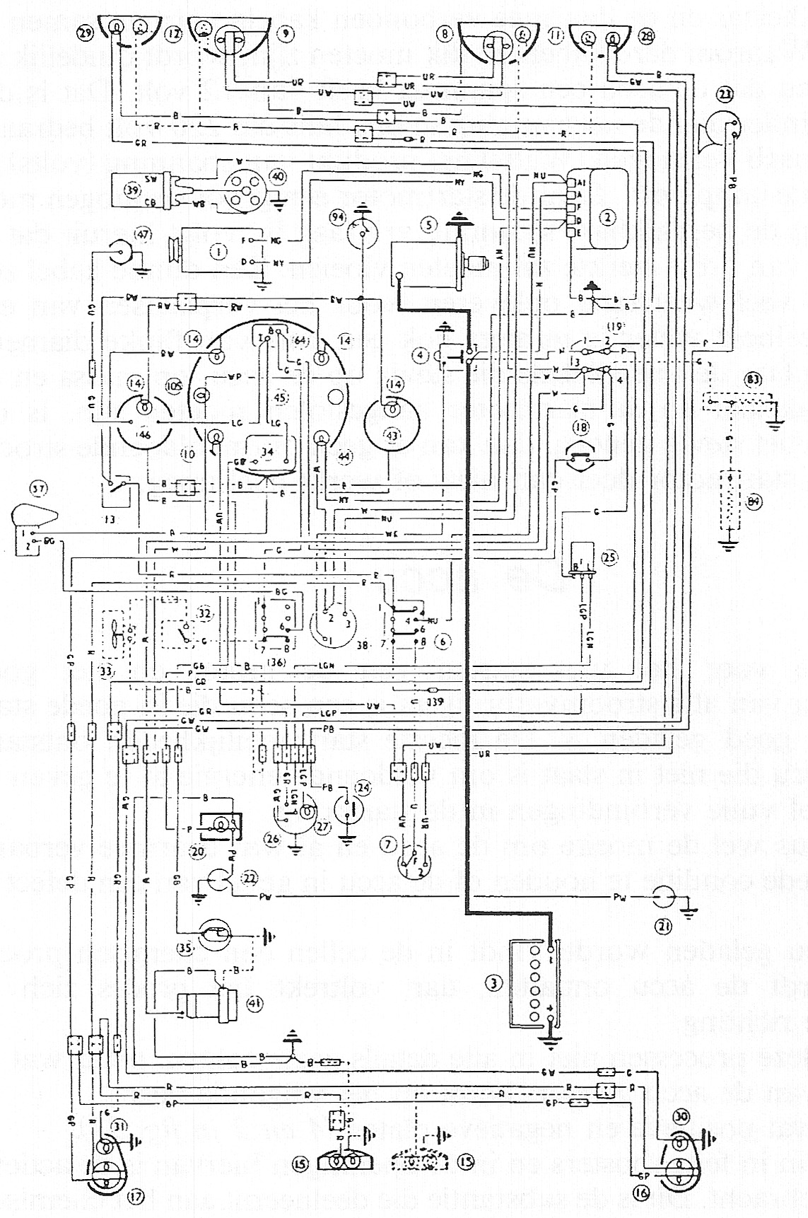 Fig. 88