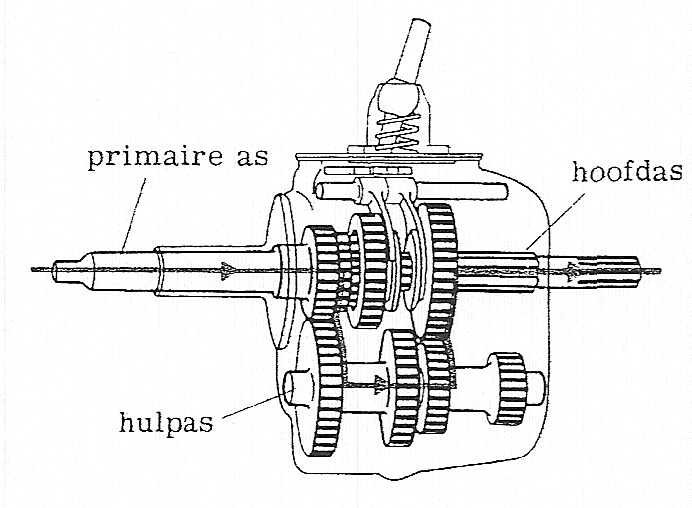 Fig. 9