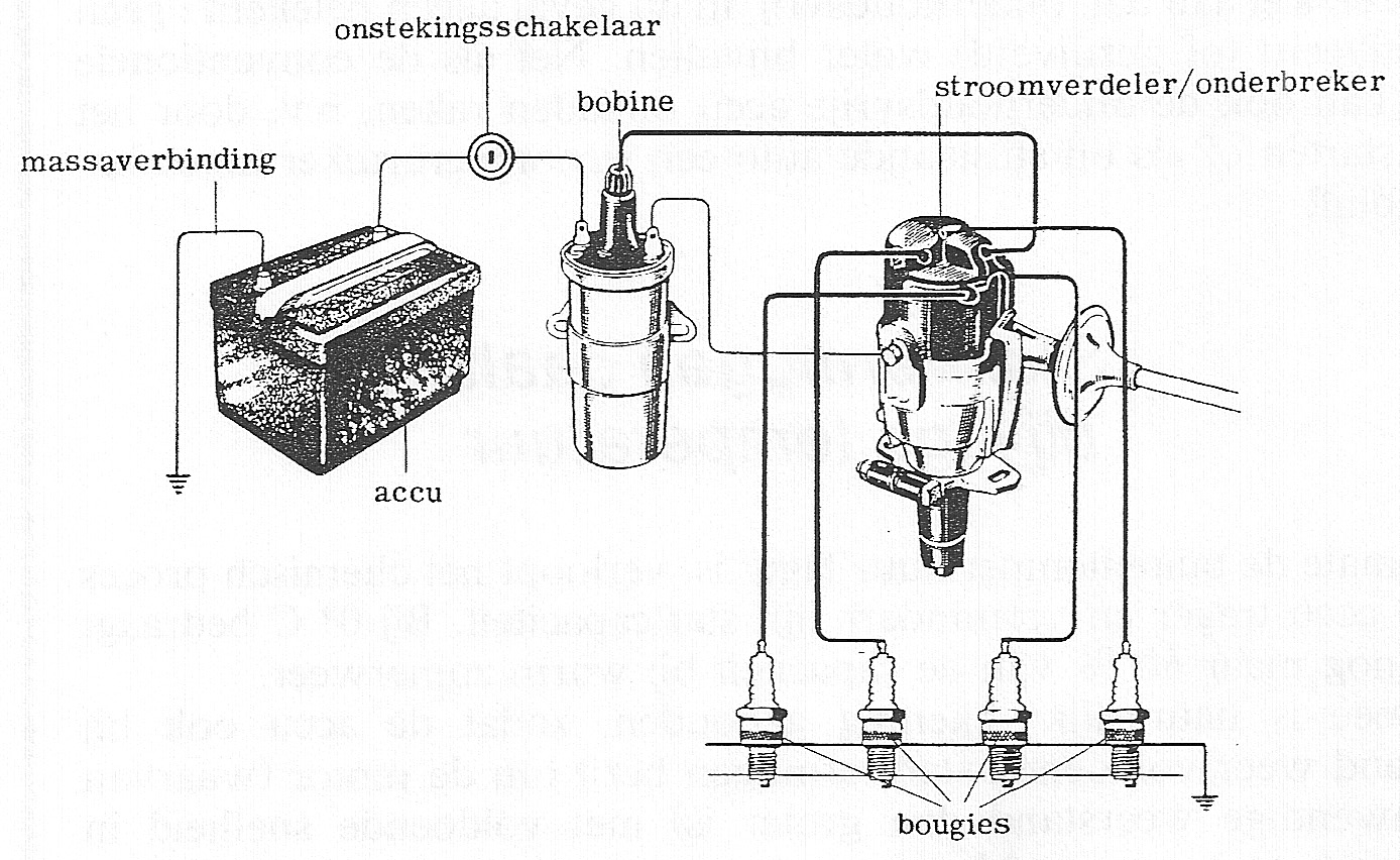 Fig. 94