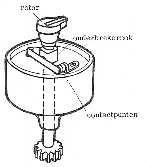 Fig. 96