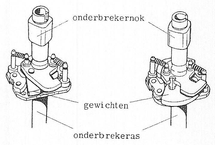 Fig. 98